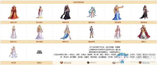 《DNF》12月10日魔盒更新介紹