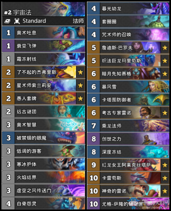 《爐石傳說》暗月馬戲團(tuán)反手宇宙法卡組推薦