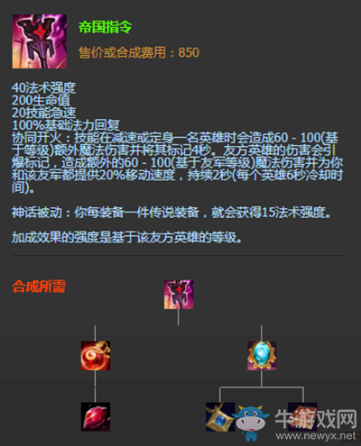 聯(lián)盟情報(bào)局：大樹登頂韓服輔助勝率排行榜