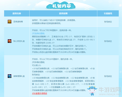 《DNF》凜冬的溫暖 冬日敏泰暖心大禮盒上市