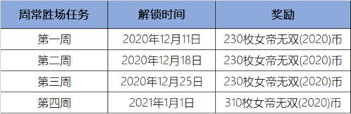 《LOL》女帝無(wú)雙(2020)事件活動(dòng)介紹