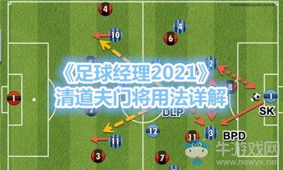 《足球經(jīng)理2021》清道夫門將用法詳解