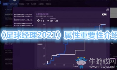 《足球經(jīng)理2021》屬性重要性介紹