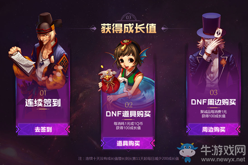 《DNF》2021大會(huì)員 玩家全線回饋