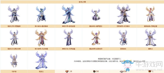 《DNF》12月24日魔盒更新 第2期白金系列天空套加入