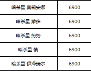 《LOL》2020全明星賽 冠軍限定皮膚限時(shí)銷售