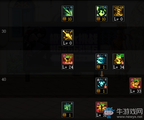 《DNF》忍者三覺(jué)技能加點(diǎn)推薦