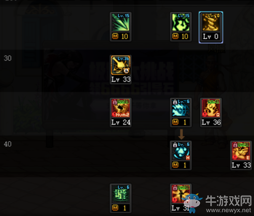 《DNF》忍者三覺(jué)技能加點(diǎn)推薦
