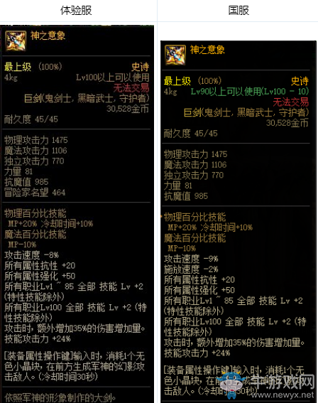 《DNF》神之意象改動(dòng)介紹