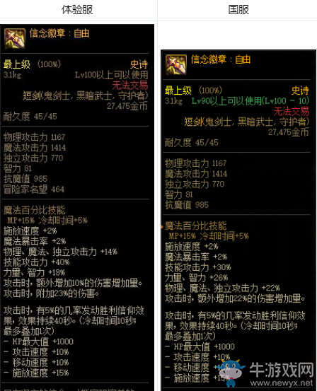 《DNF》短劍信念徽章：自由改動介紹