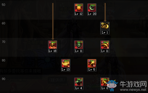 《DNF》刺客三覺(jué)技能加點(diǎn)推薦