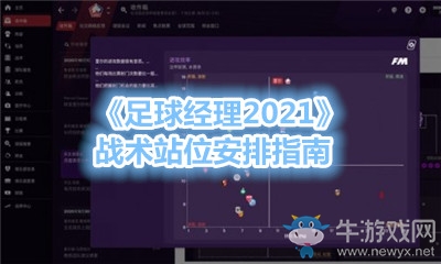 《足球經(jīng)理2021》戰(zhàn)術(shù)站位安排指南