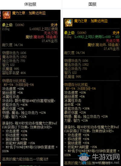 《DNF》魔力之泉：加斯達利亞改動介紹