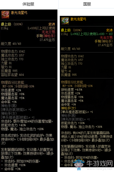 《DNF》激光流星弓改動(dòng)介紹