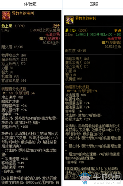 《DNF》異教主的審判改動(dòng)介紹
