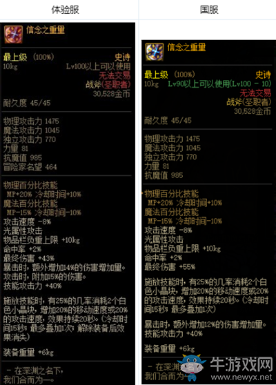 《DNF》信念之重量改動(dòng)介紹
