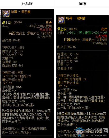 《DNF》哈蒂-贖月者改動(dòng)介紹