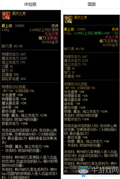 《DNF》泯滅之靈改動(dòng)介紹
