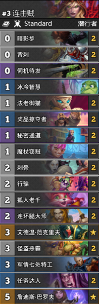 《爐石傳說》暗月馬戲團T1連擊賊卡組推薦