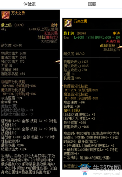 《DNF》萬夫之勇改動介紹