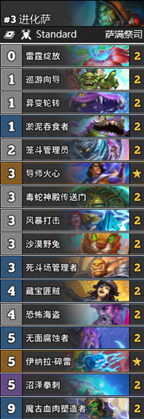 《爐石傳說》暗月馬戲團T1進化薩卡組推薦