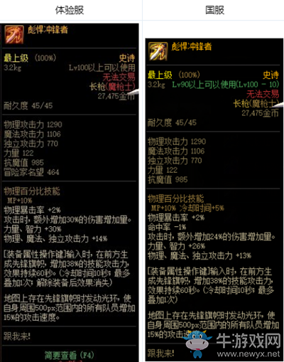 《DNF》彪悍沖鋒者改動介紹