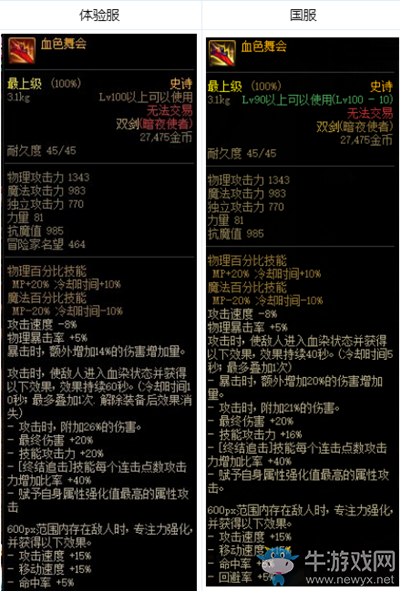 《DNF》血色舞會改動介紹