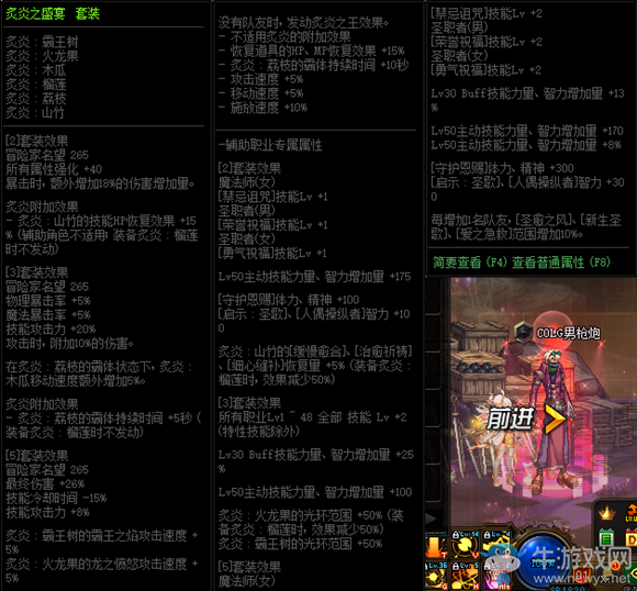 《DNF》炙炎之盛宴套裝屬性改動(dòng)介紹