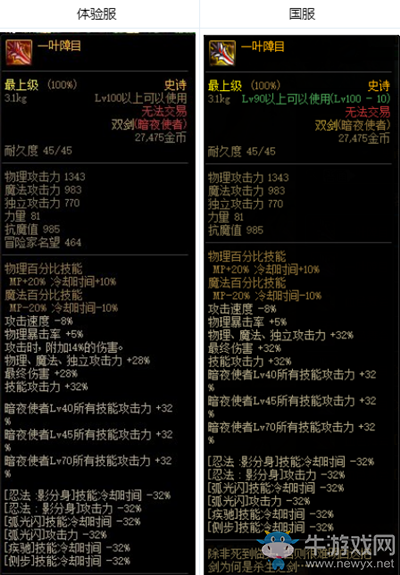 《DNF》一葉障目改動介紹