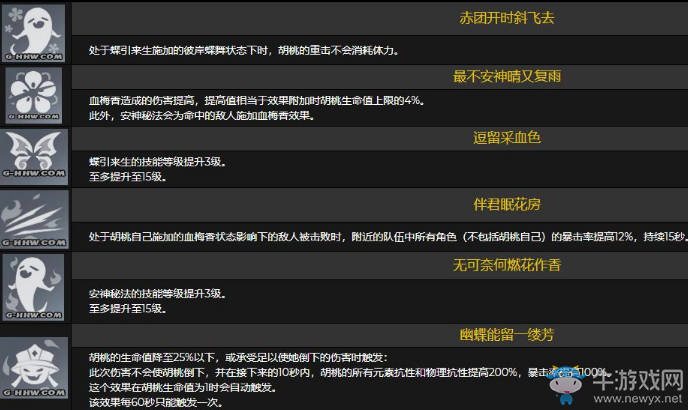 《原神》胡桃命之座介紹