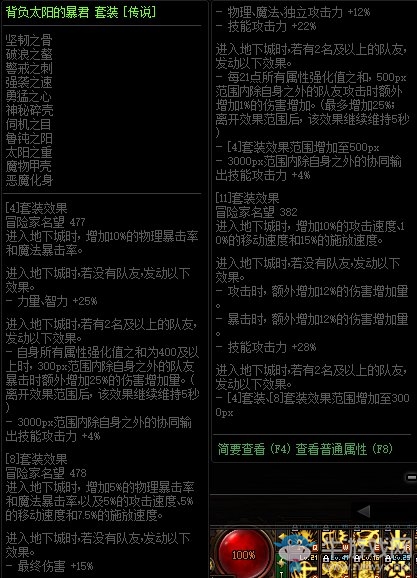 《DNF》背負(fù)太陽的暴君 傳說套裝介紹