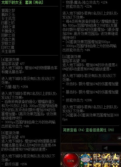 《DNF》太陽下的女王 傳說套裝介紹
