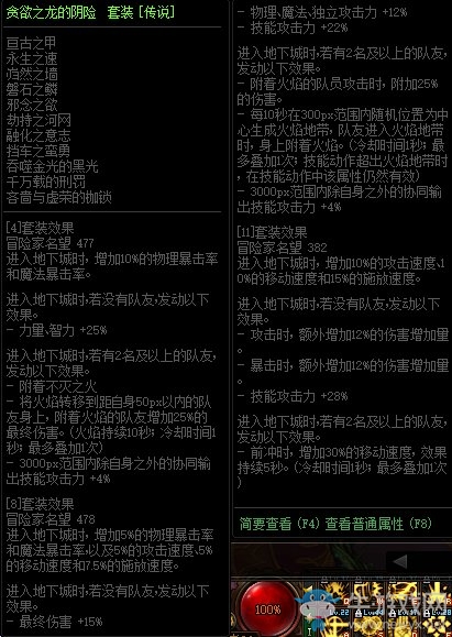 《DNF》貪欲之龍的陰險 傳說套裝介紹