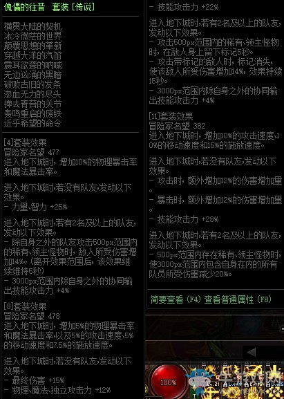 《DNF》傀儡的往昔 傳說套裝介紹