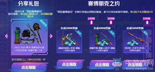 2021《CF》雷神賽博朋克活動