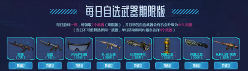 2021《CF》元旦全有節(jié)連續(xù)登陸領(lǐng)永久活動(dòng)
