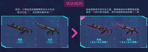 2021《CF》元旦全有節(jié)連續(xù)登陸領(lǐng)永久活動(dòng)