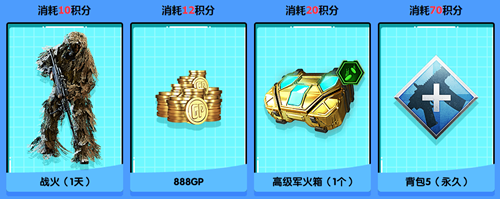 《使命召喚OL》福利扭蛋活動