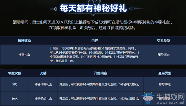 《DNF》神秘禮盒天天送 每天都有好禮物