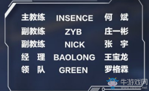 《LOL》2021LPL春季賽RW戰隊大名單