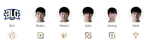 《LOL》2021LPL春季賽BLG戰隊大名單