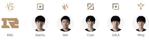 《LOL》2021LPL春季賽RNG戰隊大名單