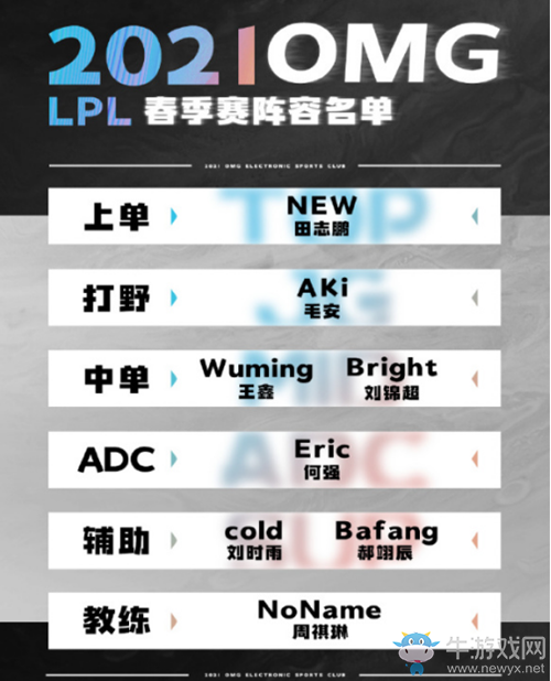 《LOL》2021LPL春季賽OMG戰隊大名單