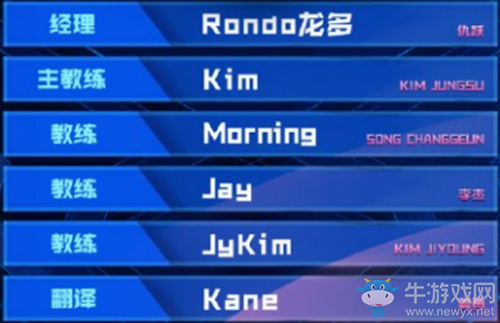 《LOL》2021LPL春季賽BLG戰隊大名單