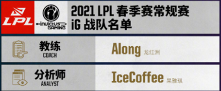 《LOL》2021LPL春季賽IG戰隊大名單