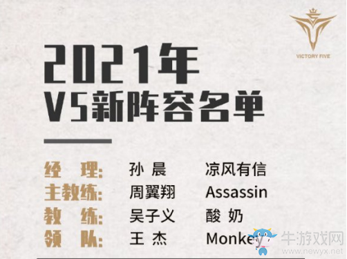 《LOL》2021LPL春季賽V5戰隊大名單