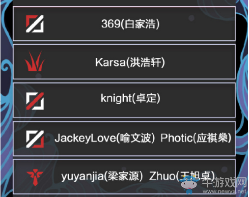 《LOL》2021LPL春季賽TES戰隊大名單