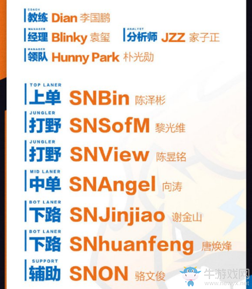 《LOL》2021LPL春季賽SN戰隊大名單