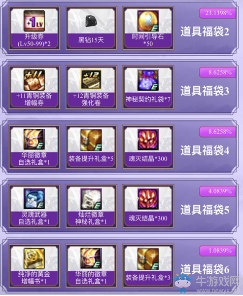 《DNF》新春禮包預(yù)購(gòu)活動(dòng) 百萬(wàn)Q幣等你瓜分