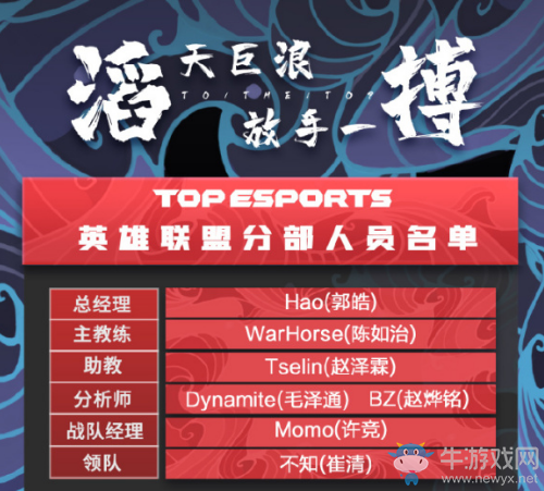 《LOL》2021LPL春季賽TES戰隊大名單